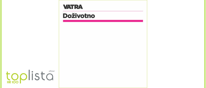 HR TOP 100 newsletter - vizual 2 (najviši ulaz, najveći skok) 2