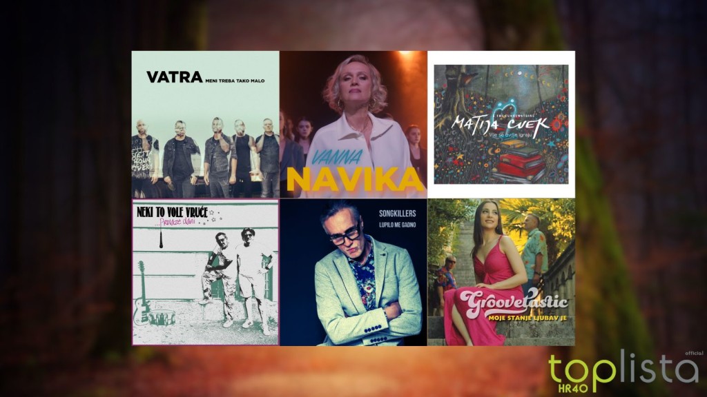 hrtop40_naslovna_20231002