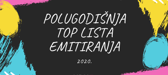 HR Top 40 Polugodišnja lista emitiranja: Pavel i Tedi Spalato najpopularniji u radijskom eteru