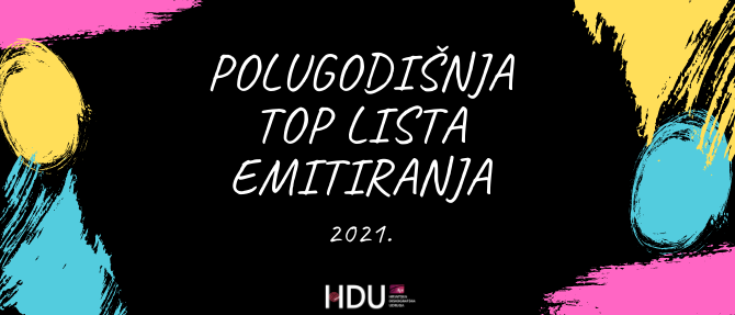 HR Top 40 polugodišnja lista emitiranja: Cvekove ‘Ptice’ sletjele na vrh