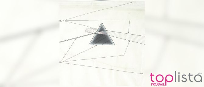 Pink_Floyd_2_toplistaprodaje