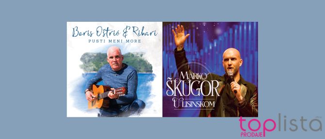 oštrić škugor_toplistaprodaje