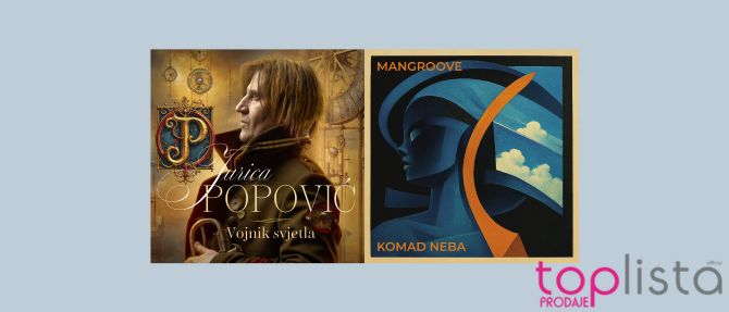 popović mangroove_toplistaprodaje