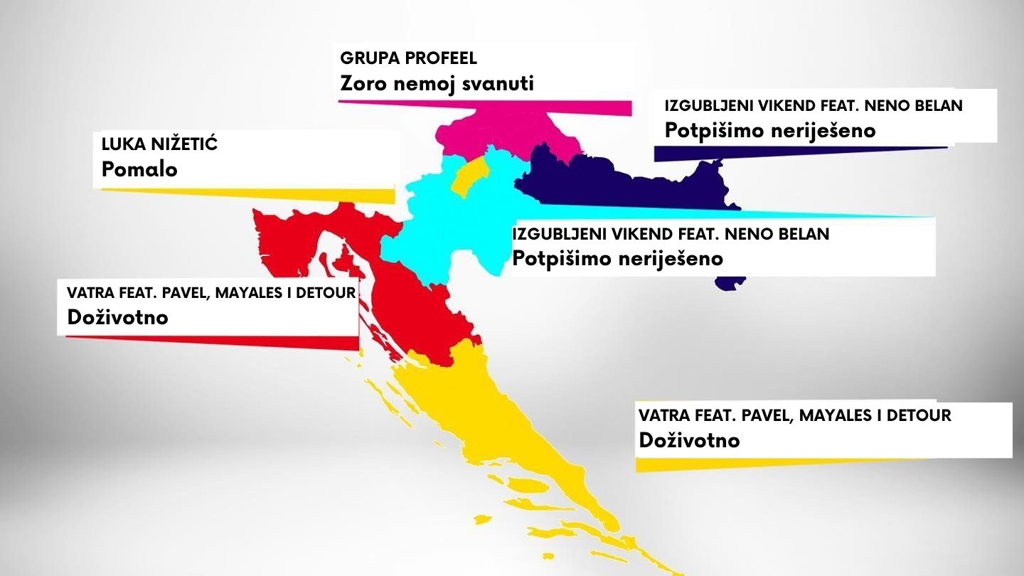 HRV_hrtop100_20251110