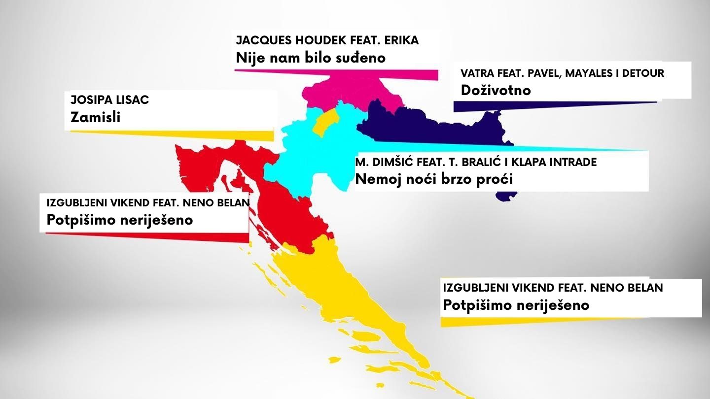 HRV_hrtop100_20251124