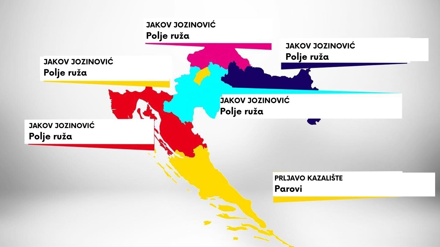 HRV_hrtop100_20251208