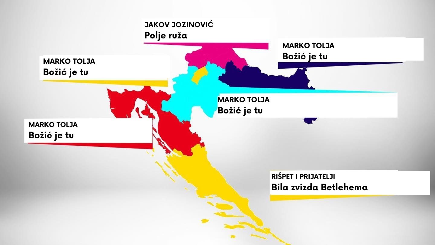 HRV_hrtop100_20251229
