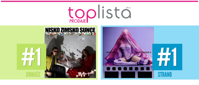 NISKO ZIMSKO SUNCE IMA NAJPRODAVANIJE DOMAĆE IZDANJE, MADONNA PONOVNO BROJ 1 MEĐU STRANIMA