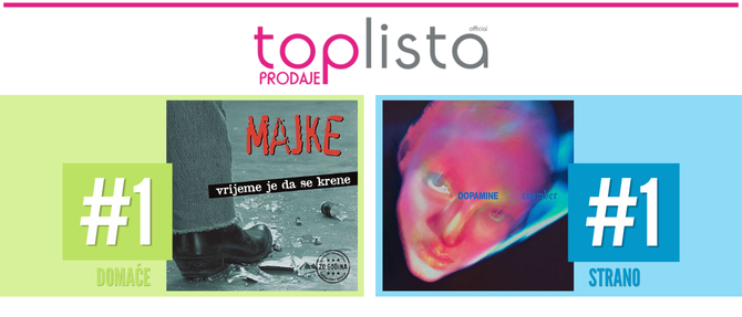 DOMAĆA LISTA PRODAJE U ZNAKU MAJKI, FONTAINES D.C. PREUZEO VRH STRANE